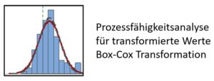 Prozessfähigkeitsanalyse, Box-Cox Transformation