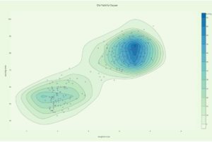 Plotly Schulung Scatter Diagramm Plotly Schulung Scatter Diagramm
