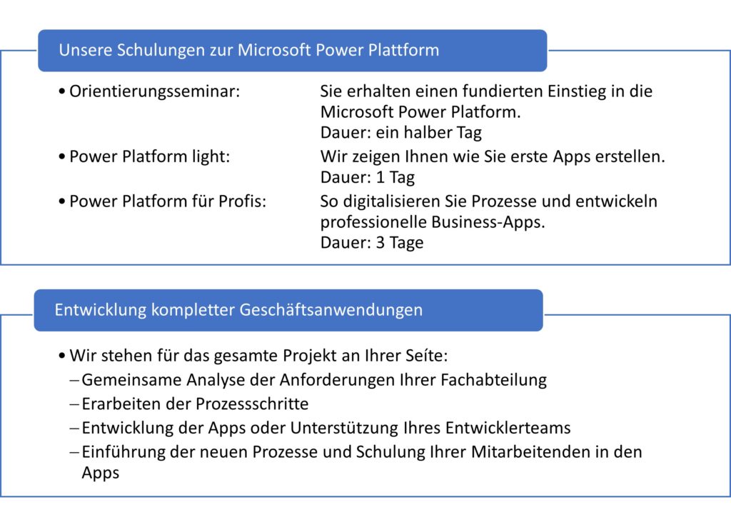 Schulung und Entwicklung PowerPlatform